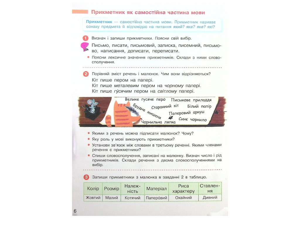 Учебник "НУШ Украинский язык и чтение", 4 класс, Часть 2, Большакова И.А., Ранок