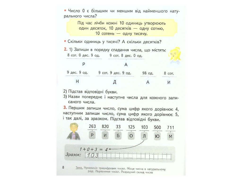 Підручник "Математика", 4 клас НУШ частина 1, О. Гісь, І. Філяк, Ранок