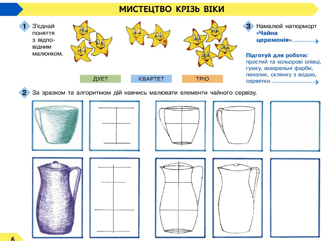 Тетрадь-альбом "Искусство", НУШ, 4 класс, В. Воронкович, Ранок