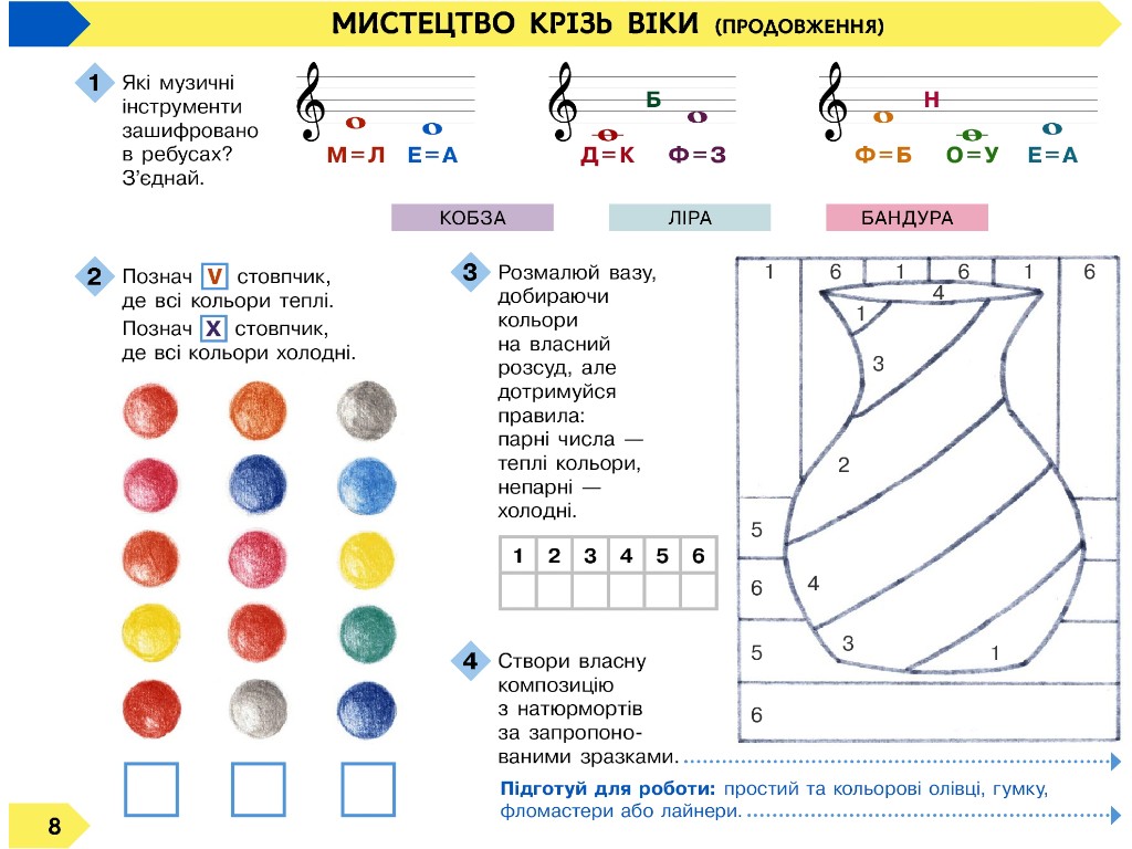 Тетрадь-альбом "Искусство", НУШ, 4 класс, В. Воронкович, Ранок