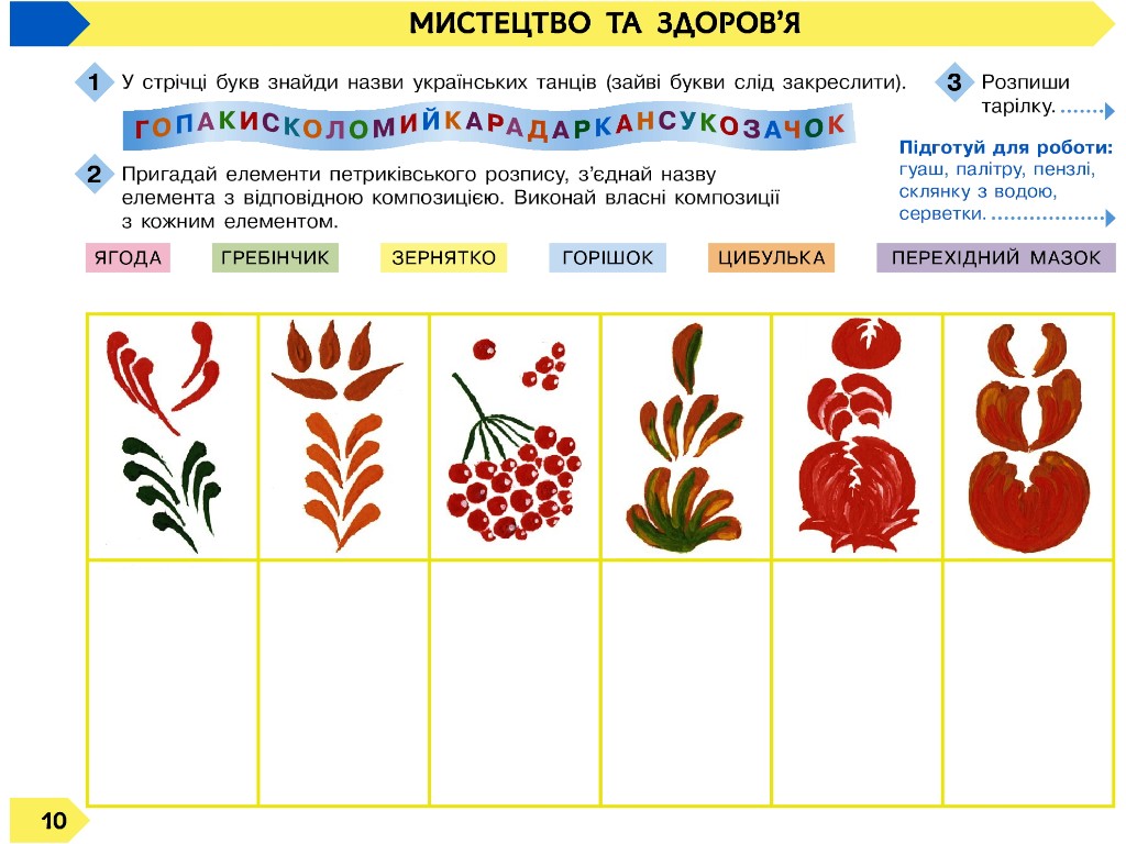 Тетрадь-альбом "Искусство", НУШ, 4 класс, В. Воронкович, Ранок
