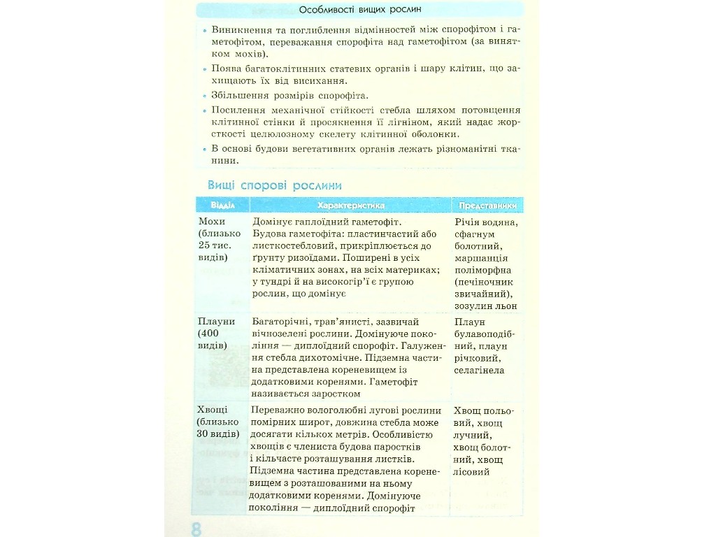 Спасатель "Биология в определениях таблицах и схемах", 6-11 классы, О. А. Зайцева, Ранок