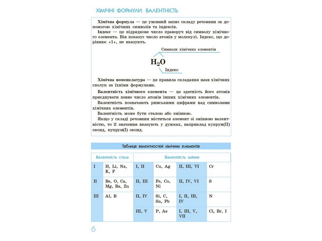 Спаситель "Химия в определениях таблицах и схемах", 7-11 классы, О. М. Билык, Ранок
