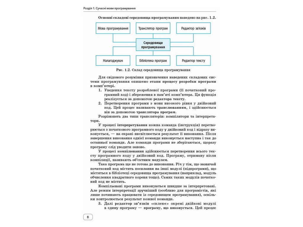 Пособие "Информатика. Алгоритмы и программы", 7-9 классы, В. Руденко, Ранок