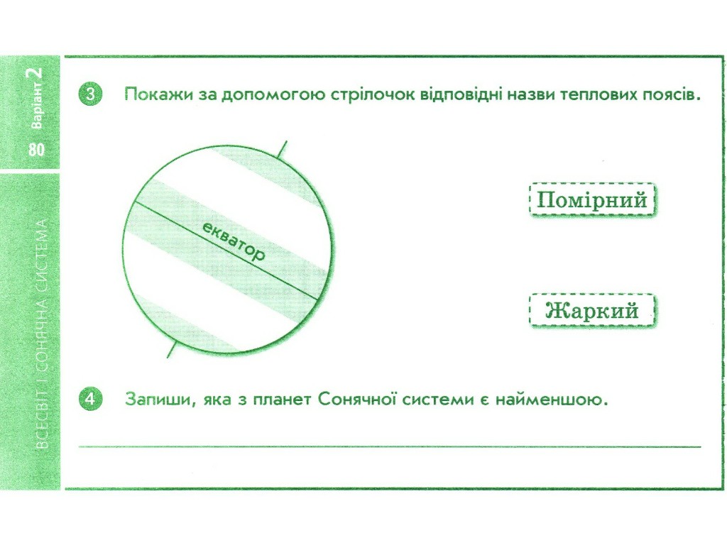 Отрывные карточки "Я исследую мир 4 класс НУШ Экспресс-проверка", А. Назаренко, Ранок