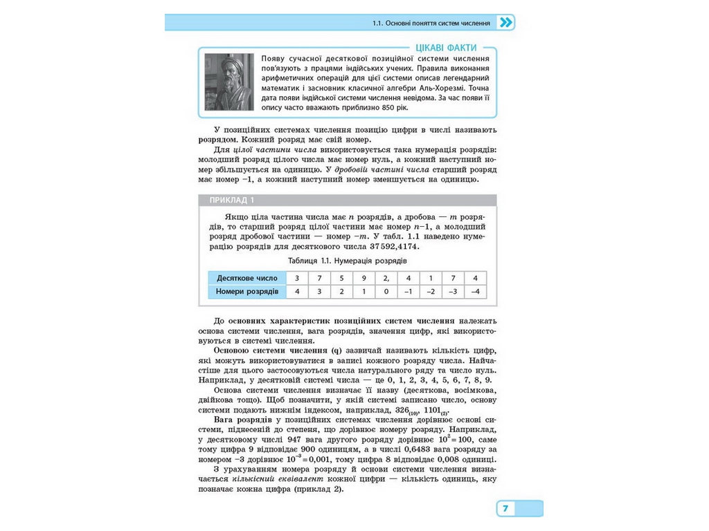 Пособие "Математические основы информатики", 10-11 класс Уровень стандарта, В. Руденко, Ранок