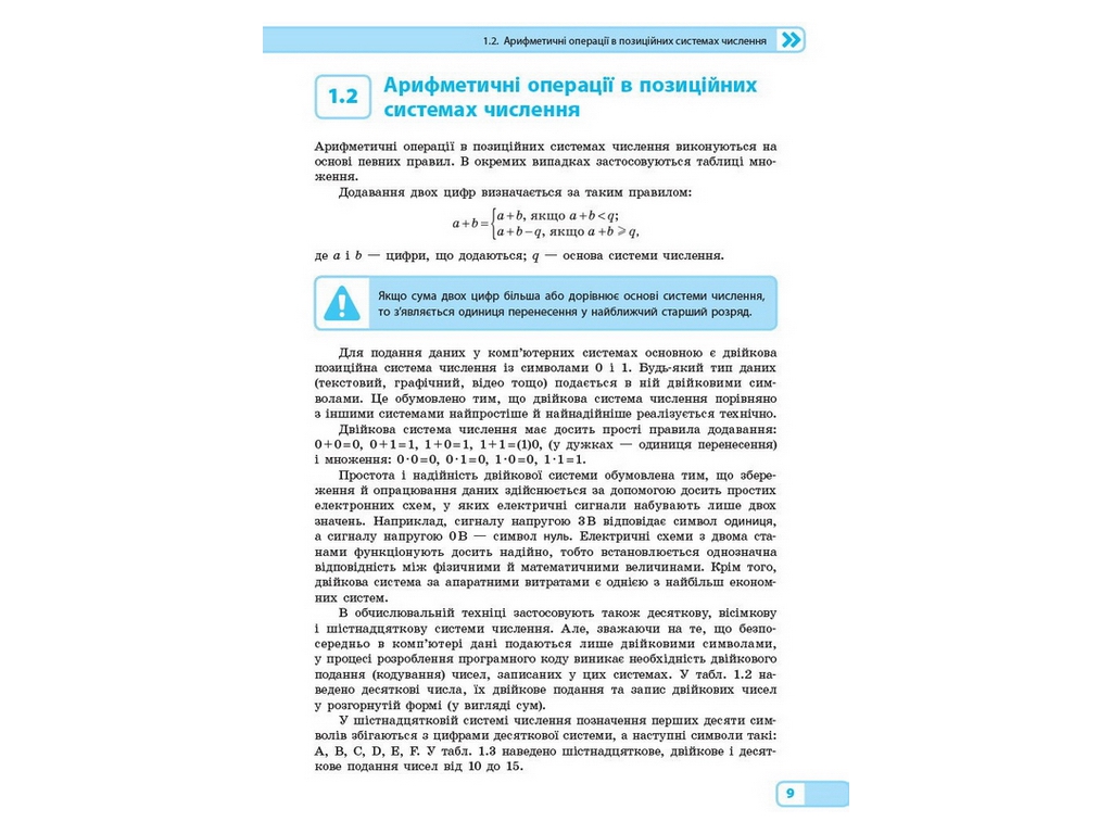 Пособие "Математические основы информатики", 10-11 класс Уровень стандарта, В. Руденко, Ранок