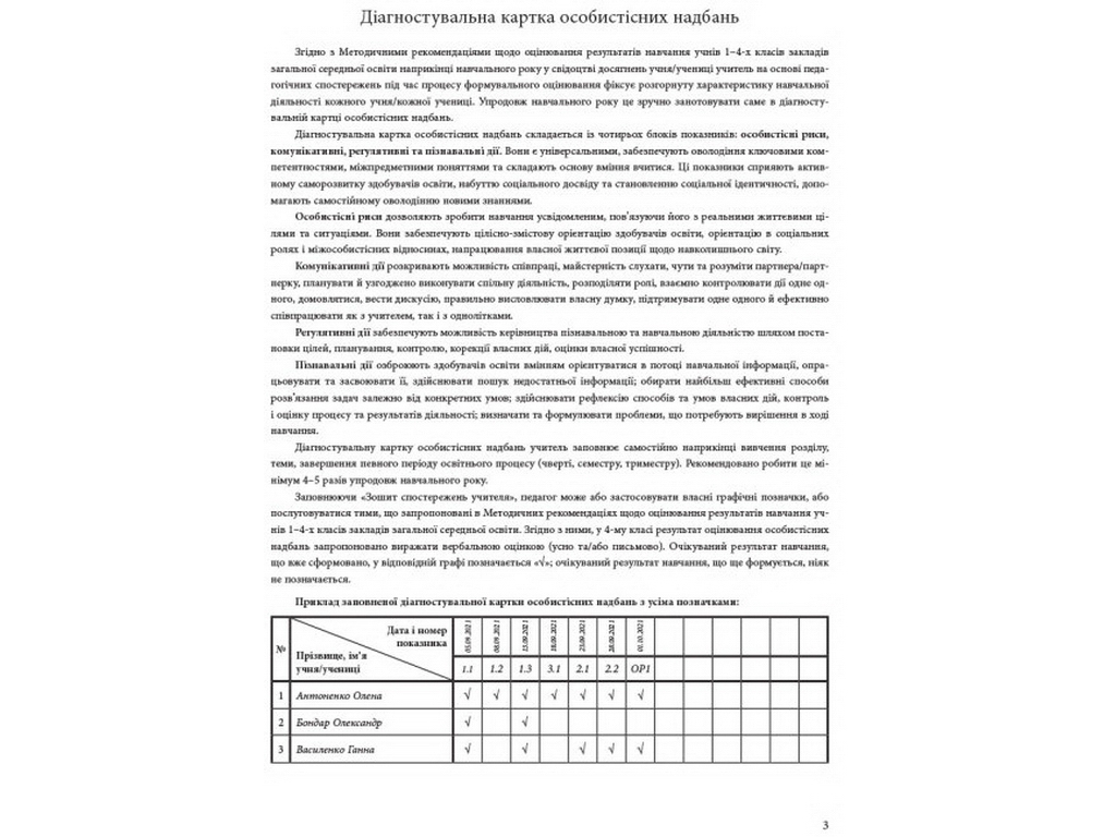 НУШ 4 класс, Тетрадь наблюдений учителя, Ранок