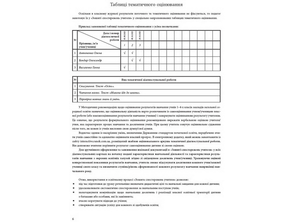 НУШ 4 класс, Тетрадь наблюдений учителя, Ранок
