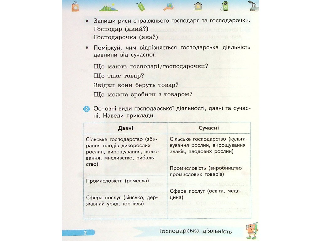 Робочий зошит "Фінансова грамотність", НУШ, 3 клас, І. Гусельникова, Ранок