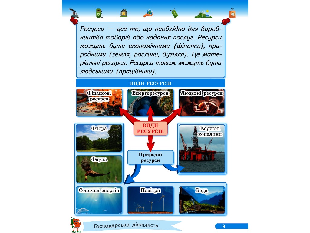 Робочий зошит "Фінансова грамотність", 4 клас НУШ, І. Гусельнікова, Ранок