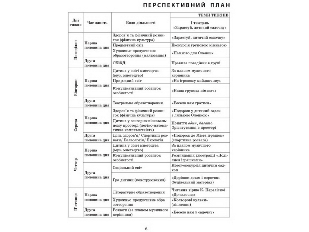 Сучасна дошкільна освіта, Розгорнутий календарний план, ВЕРЕСЕНЬ, Молодший вік, Ранок