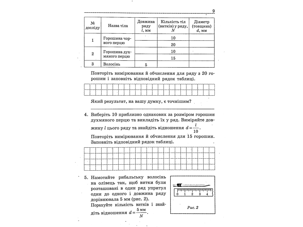 Зошит "Фізика 7 клас лабораторні роботи", О. Мозель, Л. Александрова, Літера ЛТД