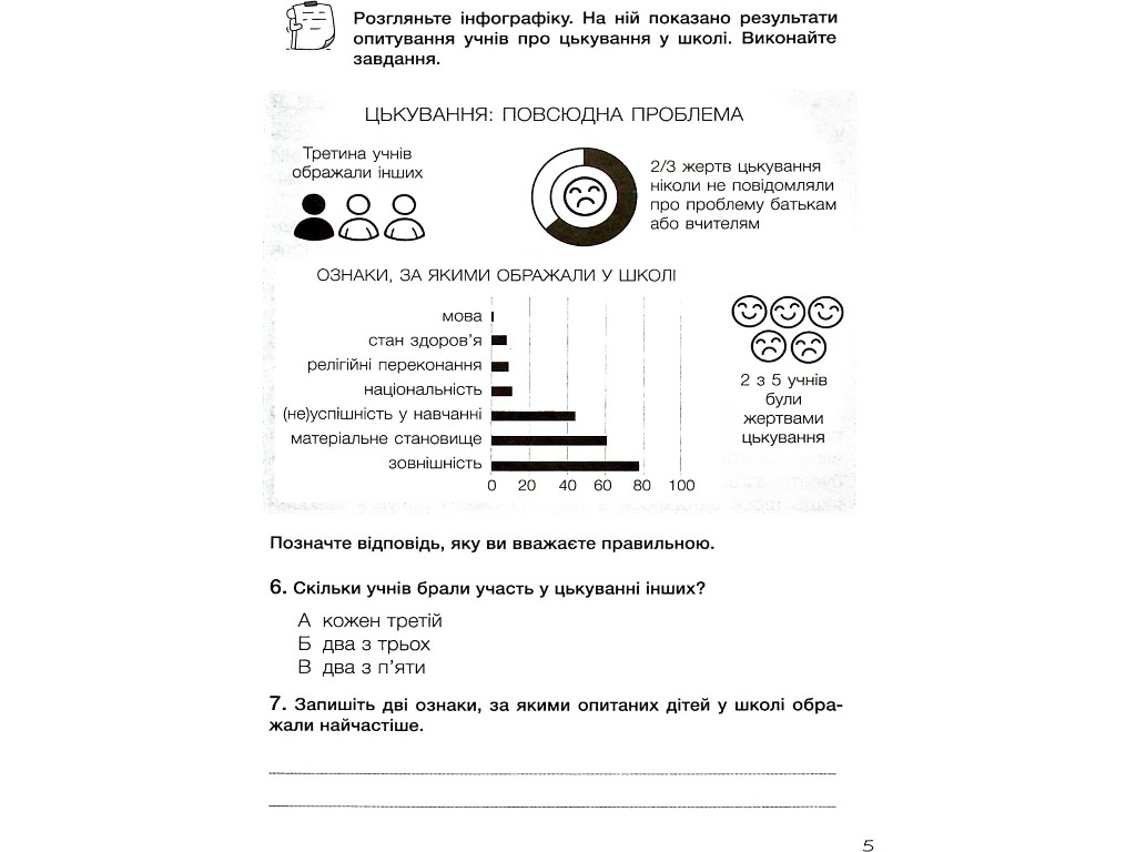 Діагностичні роботи "Я досліджую світ 4 клас НУШ", О. Іщенко, Н. Мінина, Літера ЛТД
