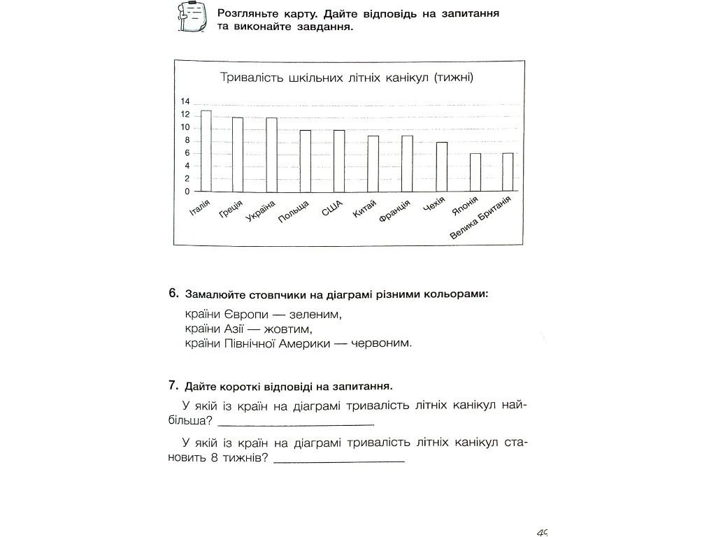 Діагностичні роботи "Я досліджую світ 4 клас НУШ", О. Іщенко, Н. Мінина, Літера ЛТД
