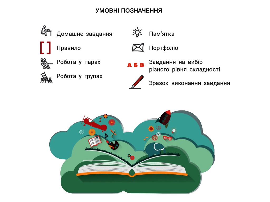 Учебник "Украинский язык и чтение. Часть 2", 4 класс НУШ, А. Ищенко, А. Ищенко, Литера