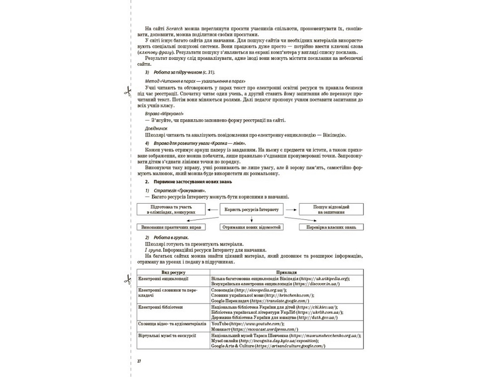 Пособие "Мой конспект. Информатика. 4 класс", НУШ, Порощук В.П., Основа