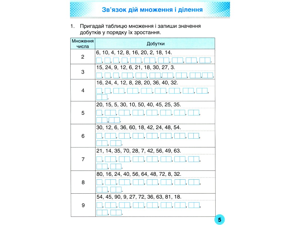 Посібник "Мій помічник з математики", 4 клас, комплект, С. Логачевська, Літера ЛТД