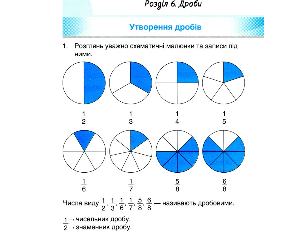 Посібник "Мій помічник з математики", 4 клас, комплект, С. Логачевська, Літера ЛТД
