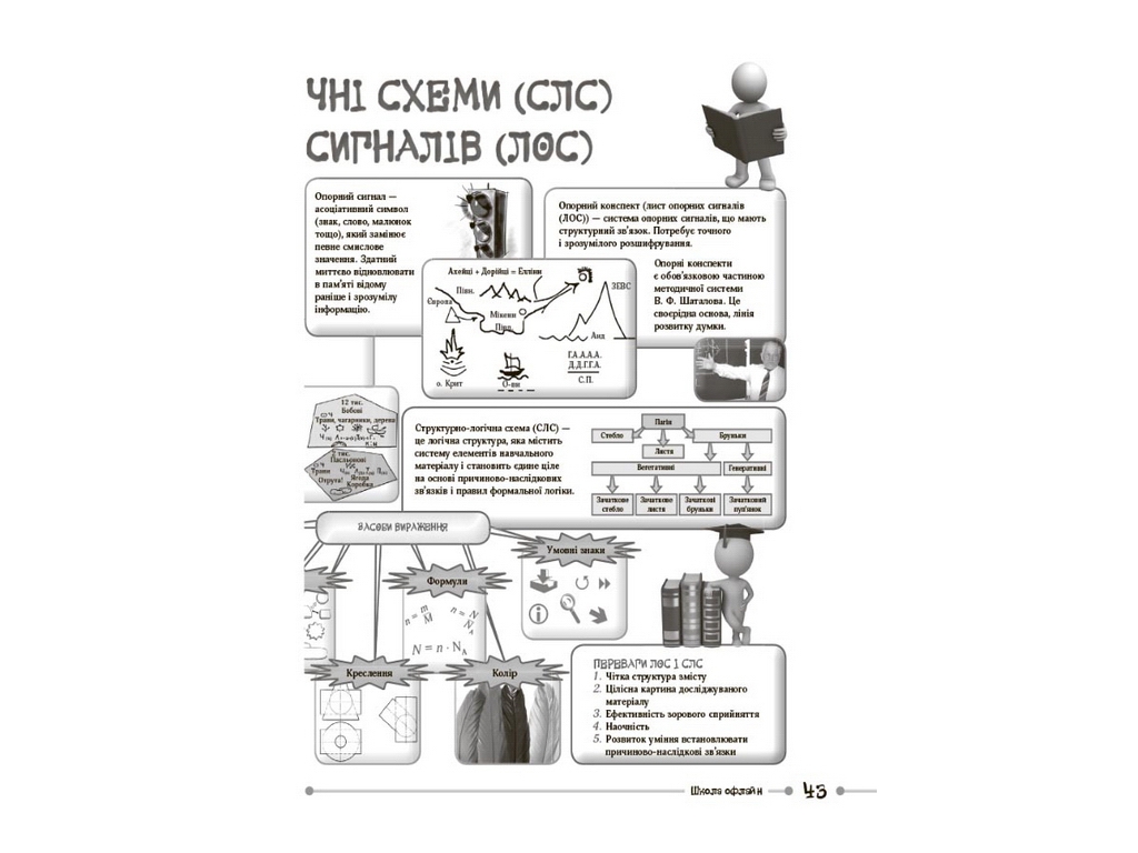 Маленькие секреты учительского успеха. Учим с радостью", Садкина В.И., Основа
