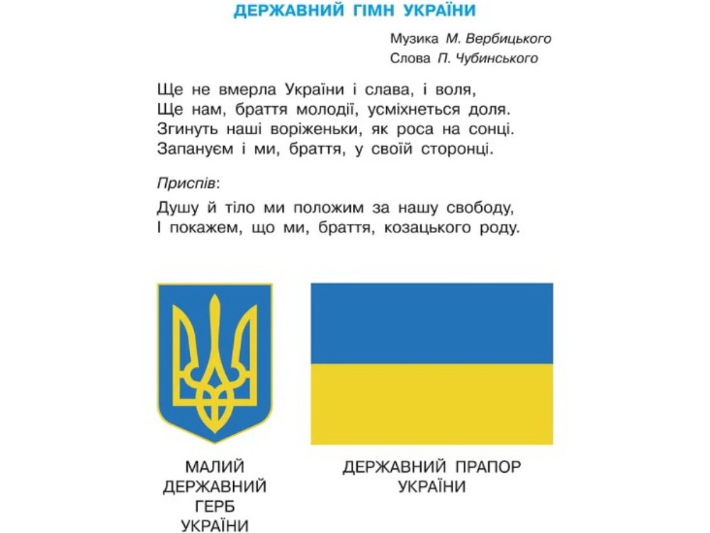 Посібник "Українська мова та читання", НУШ, 4 клас, частина 1, Г. Іванців, Ранок