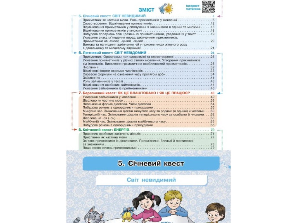 Посібник "Українська мова та читання", НУШ, 4 клас, частина 2, Г. Іванців, Ранок
