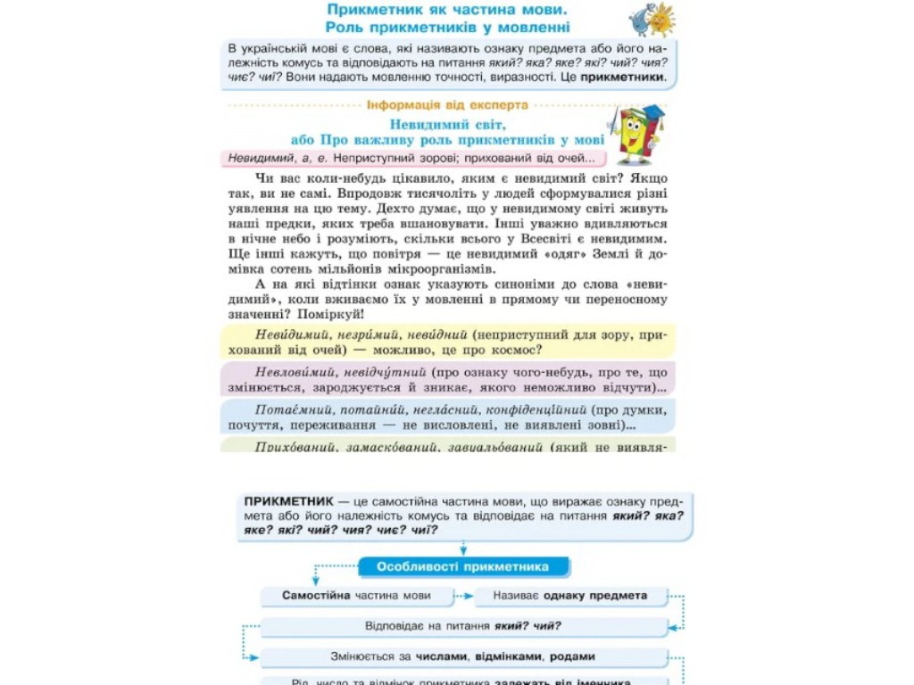 Посібник "Українська мова та читання", НУШ, 4 клас, частина 2, Г. Іванців, Ранок
