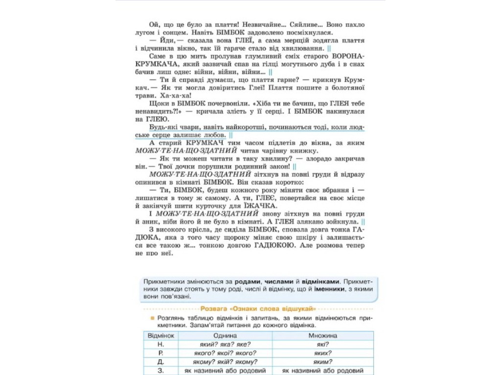 Посібник "Українська мова та читання", НУШ, 4 клас, частина 2, Г. Іванців, Ранок