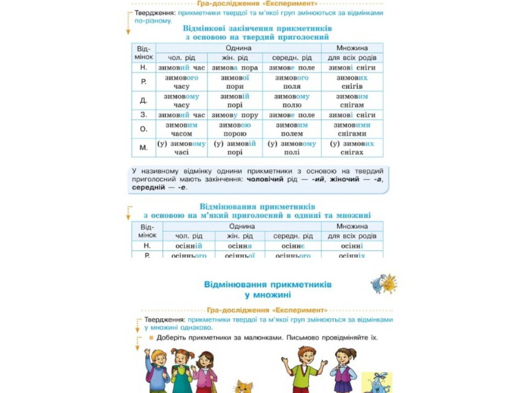 Посібник "Українська мова та читання", НУШ, 4 клас, частина 2, Г. Іванців, Ранок
