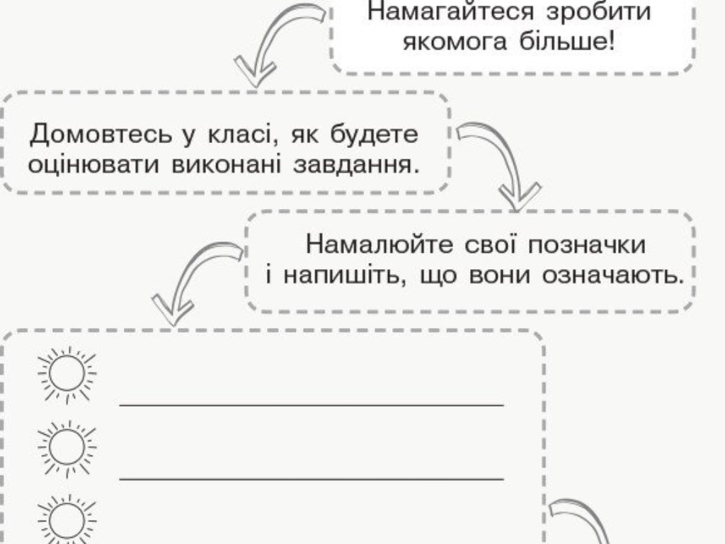 НУШ Математика. 2 класс. Мониторинг учебных достижений, Ранок