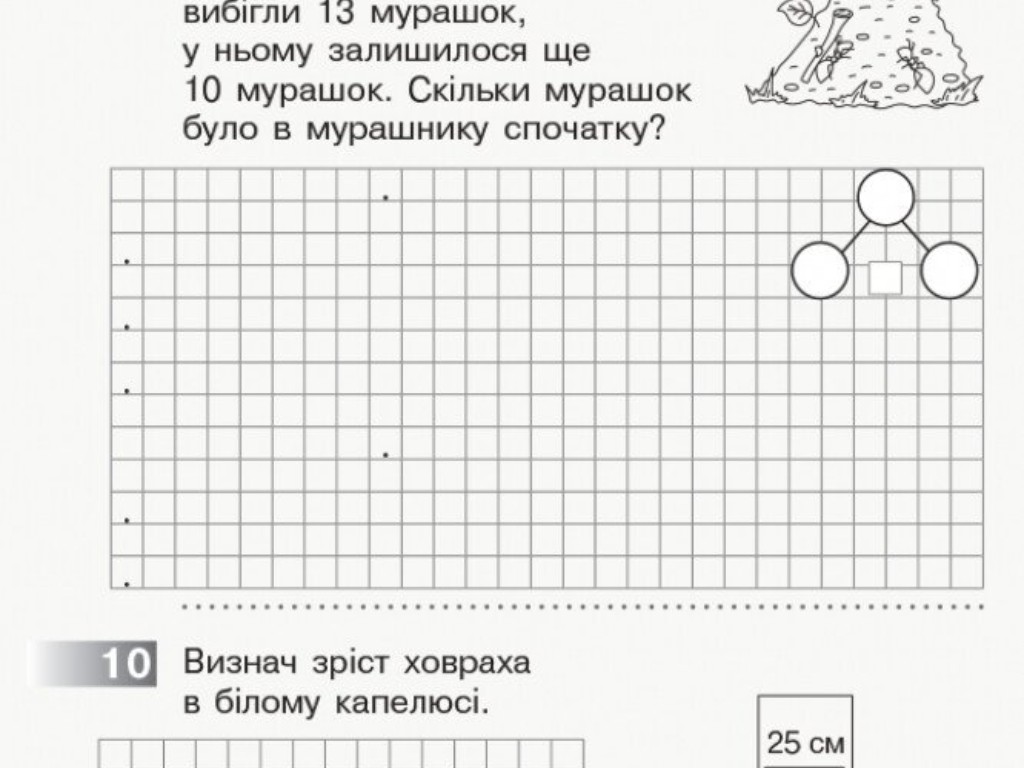 НУШ Математика. 2 класс. Мониторинг учебных достижений, Ранок