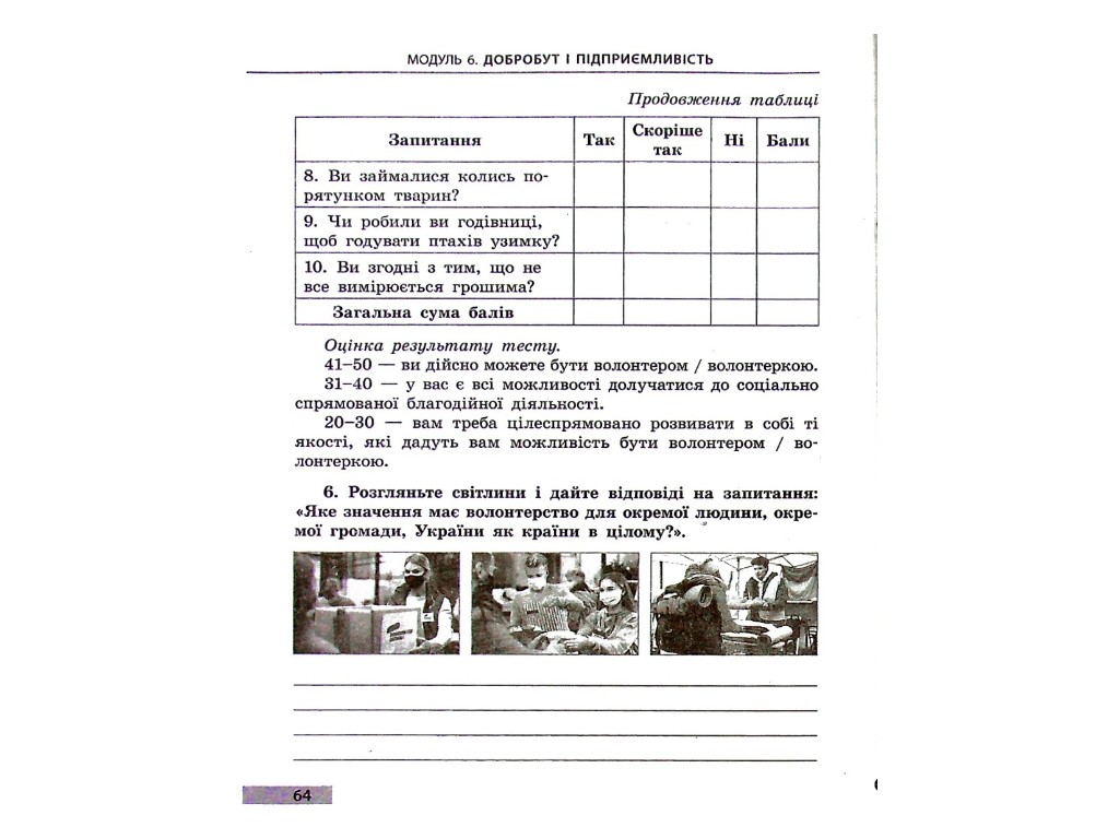 Рабочая тетрадь "Здоровье, безопасность и благосостояние", 6 класс, О. Таглина, Ранок