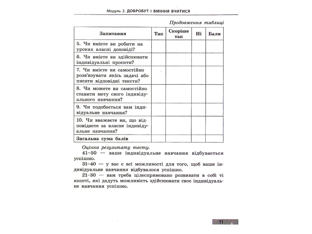 Рабочая тетрадь "Здоровье, безопасность и благосостояние", 6 класс, О. Таглина, Ранок