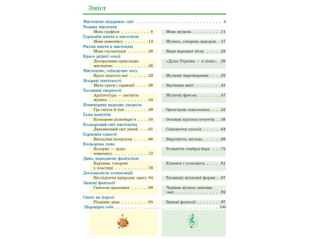 Підручник "Мистецтво", 5 клас інтегрований курс, Т. Рубля, І. Мед, Ранок