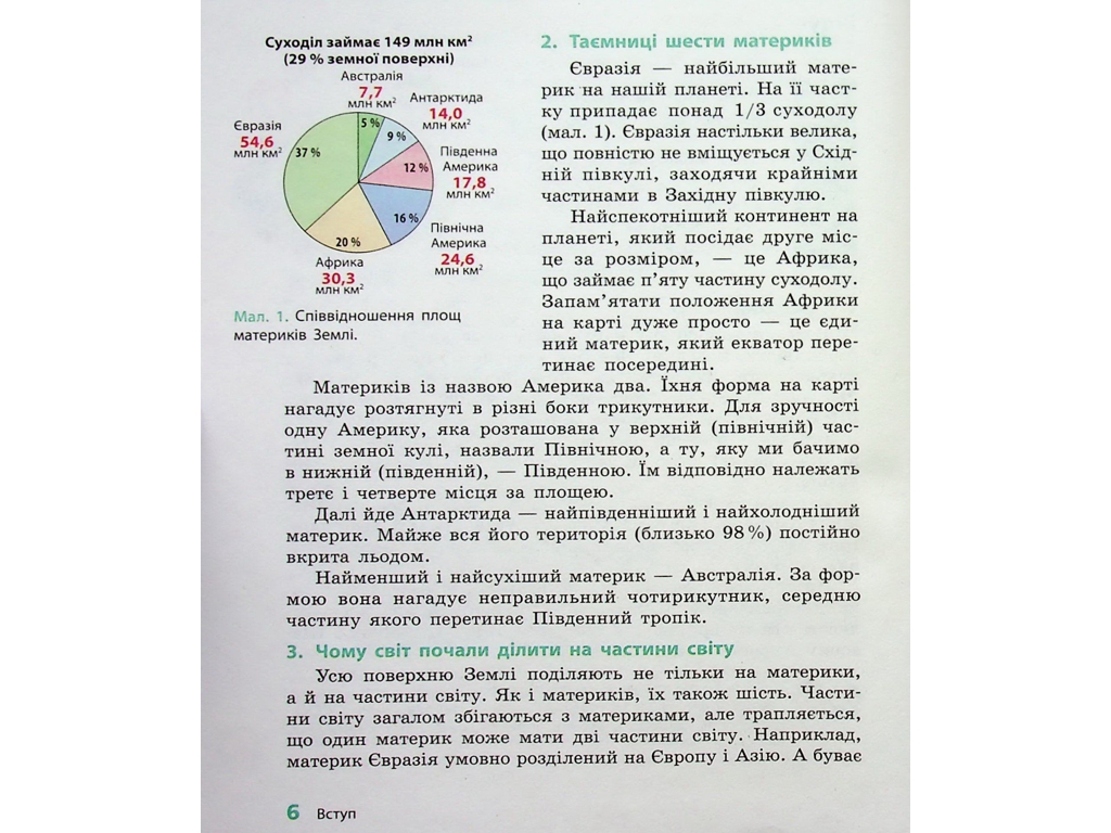 Учебник "География", 7 класс, Г. Довгань, Ранок