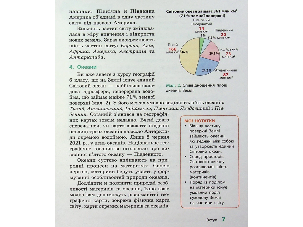 Учебник "География", 7 класс, Г. Довгань, Ранок