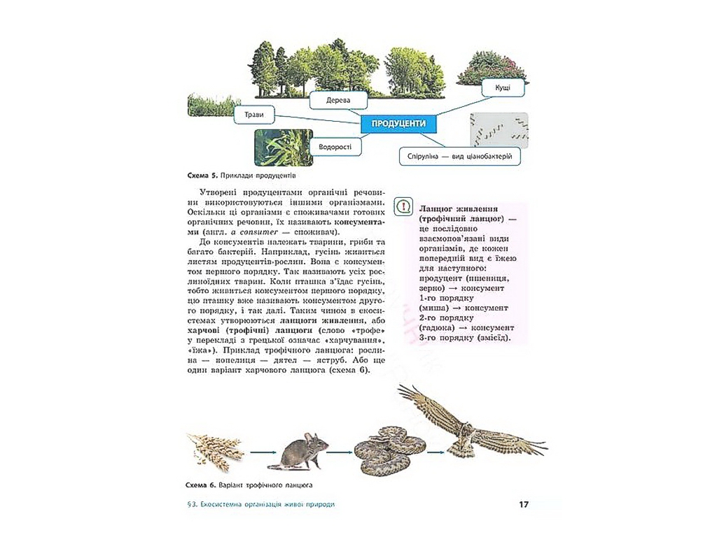Учебник "Биология", 7 класс, О. Таглина, А. Самойлов, О. Утевская, Л. Довгань, Ранок
