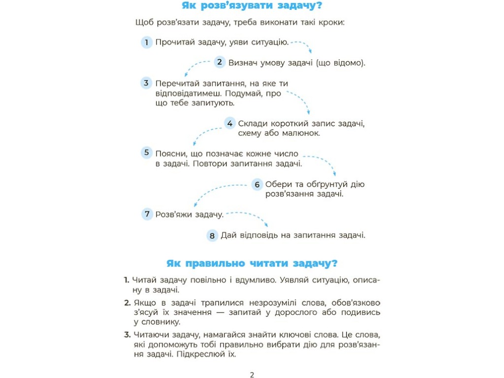 Веселый тренажер, Учусь решать задачи, 1-2 класса, Основа