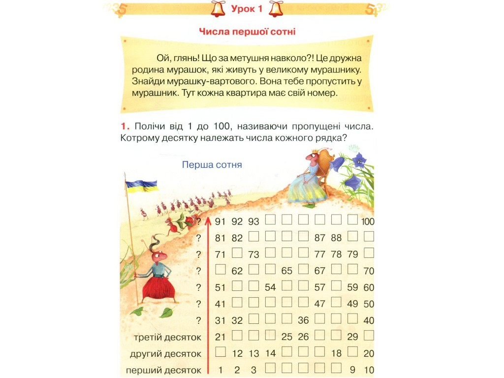 Математика "Тематичні діагностичні роботи", НУШ 2 клас, О. Гісь, І. Філюк, Ранок