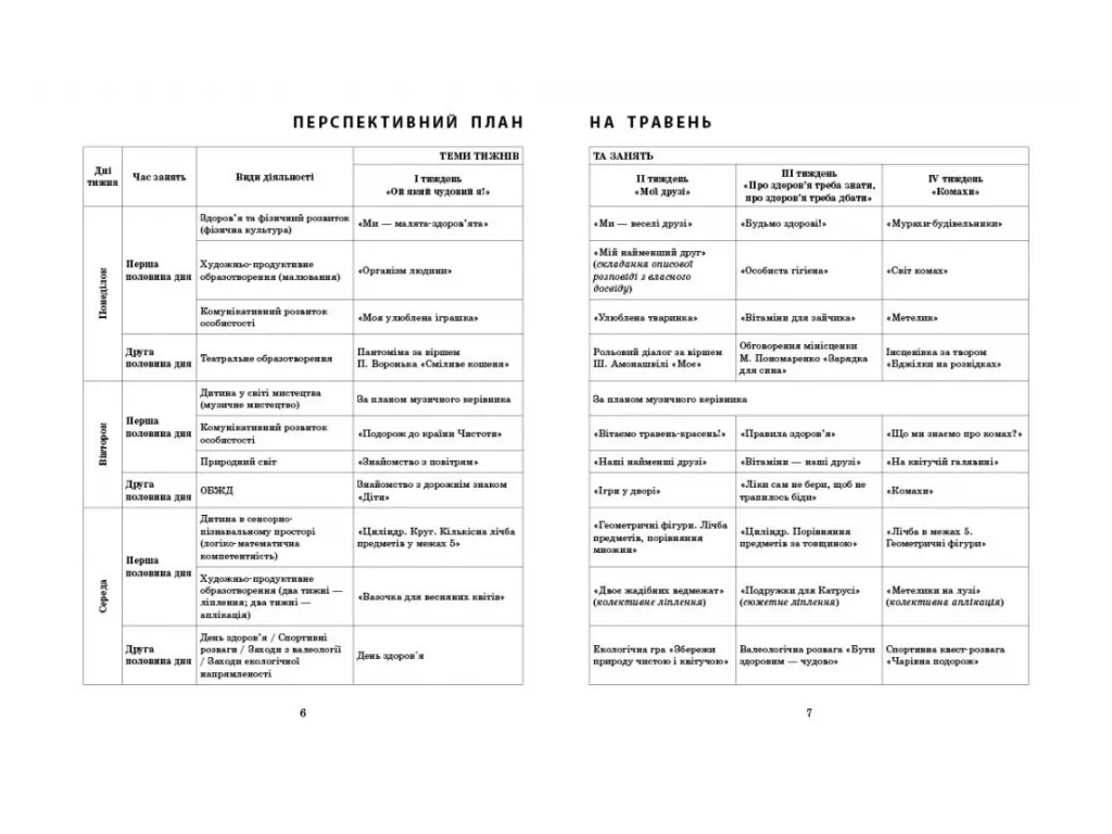 Пособие «Развернутый календарный план Май. Средний возраст», 4–5 г., С. М. Ванжа, Ранок