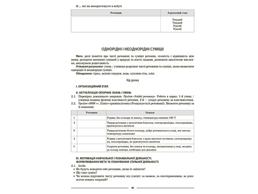 Химия, Мой конспект, Материалы к урокам, Химия, 7 класс, Основа ХМР001