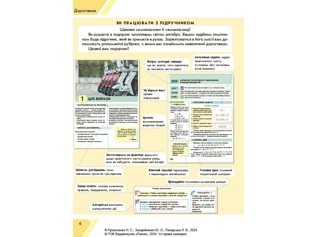 Учебник "Алгебра", 7 класс, Н. Прокопенко, Ю. Захарийченко, Л. Пекарская, Ранок
