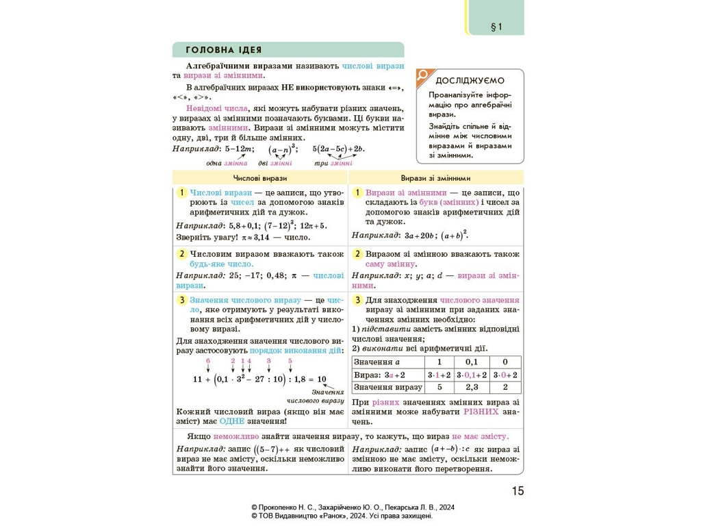 Учебник "Алгебра", 7 класс, Н. Прокопенко, Ю. Захарийченко, Л. Пекарская, Ранок
