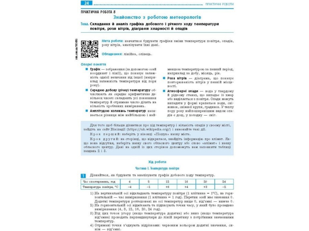Зошит для практичних робіт "Географія", 6 клас, Г. Довгань, О. Стадник, Ранок