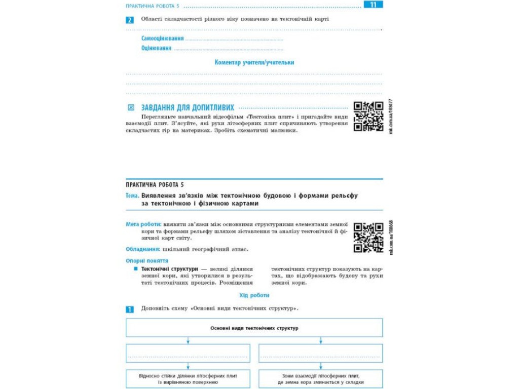 Робочий зошит "Географія. 7 клас. Зошит для практичних робіт", Г. Довгань, Ранок