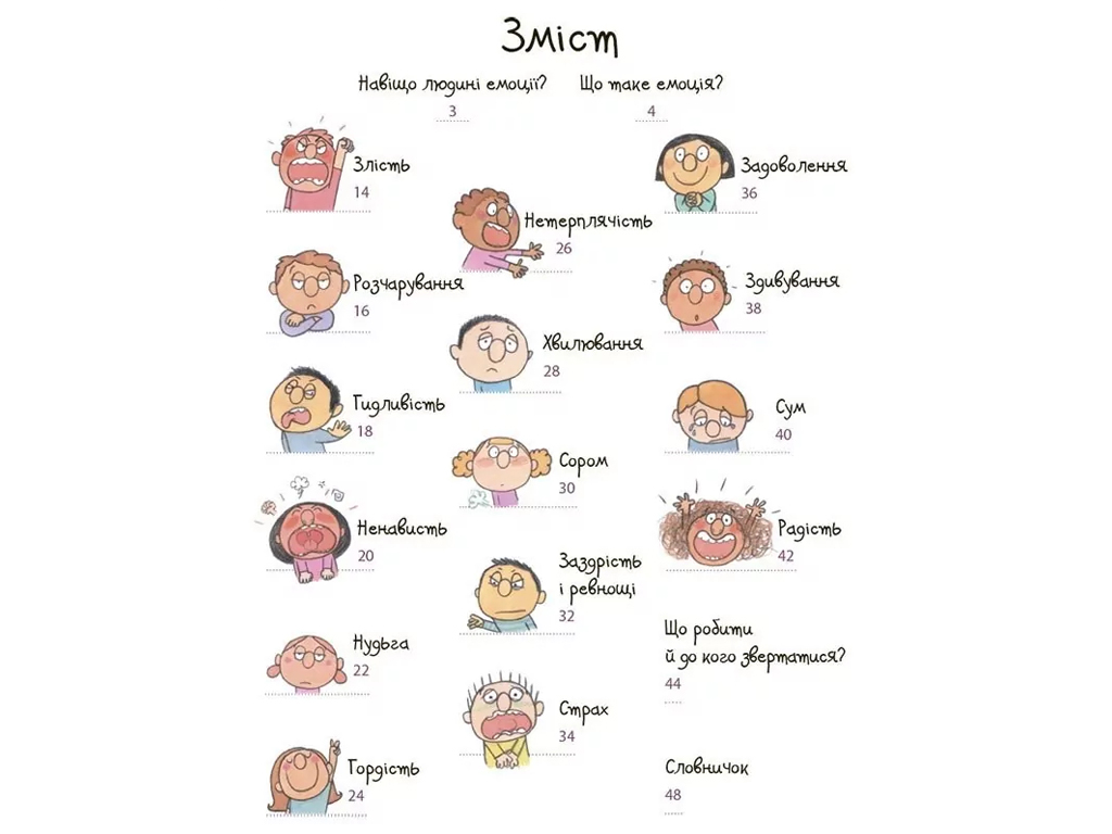 Книга «Как работают мои эмоции», для детей 4+, Ф. Гримбер, 4MAMAS
