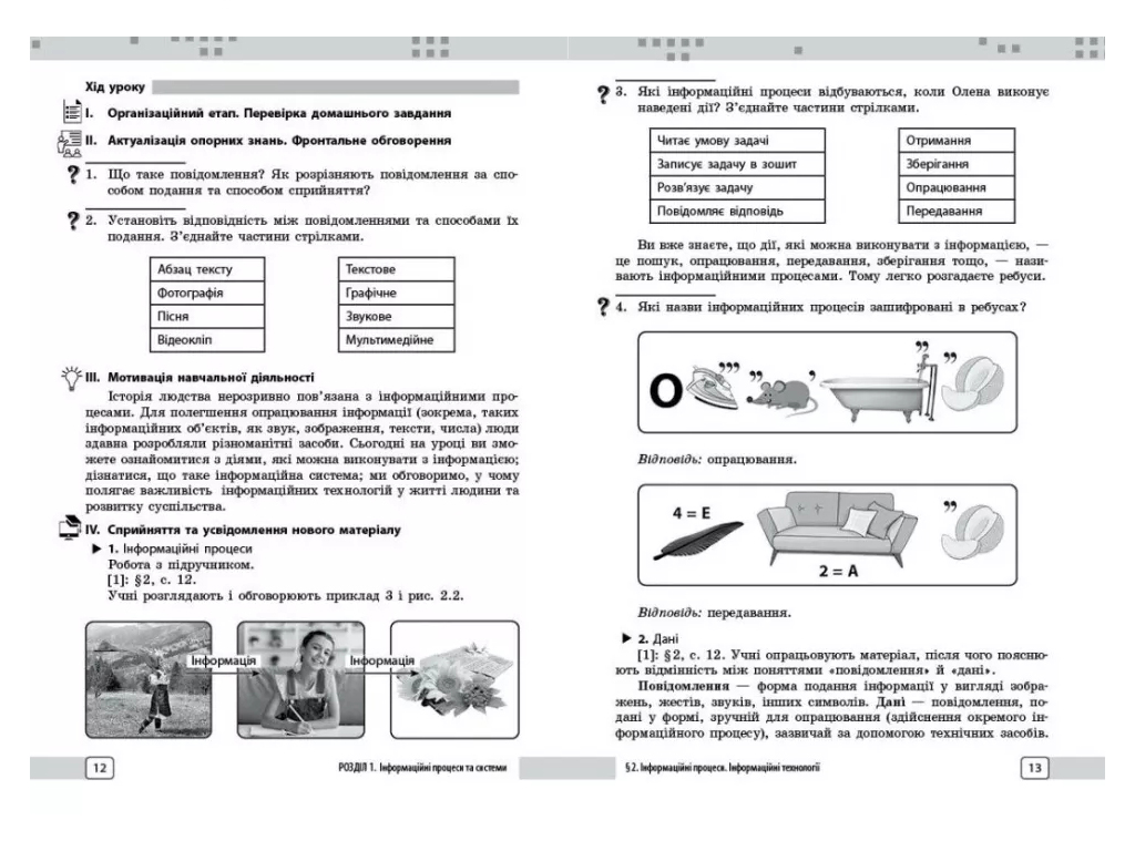 Розробки уроків з інформатики, 5 клас, до підруч. Бондаренко О.О., Пилипчук О.П., Ранок