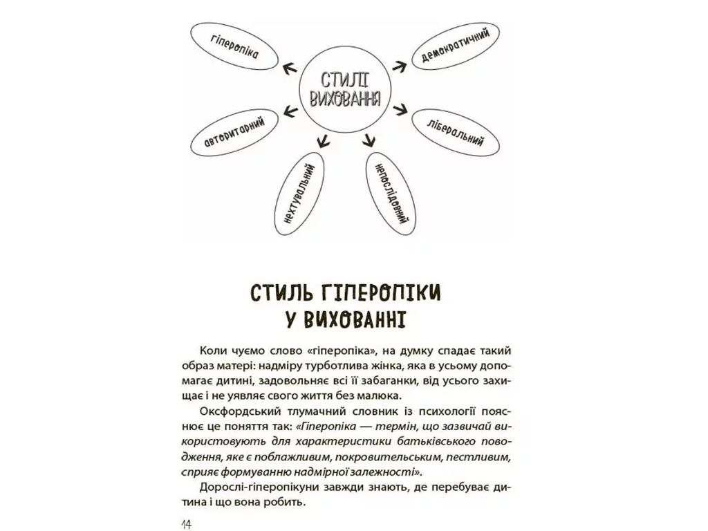 Порадник «ТАК або НІ. Про кордони, обмеження й заборони у вихованні дітей», 144 с., Т. Осколкова