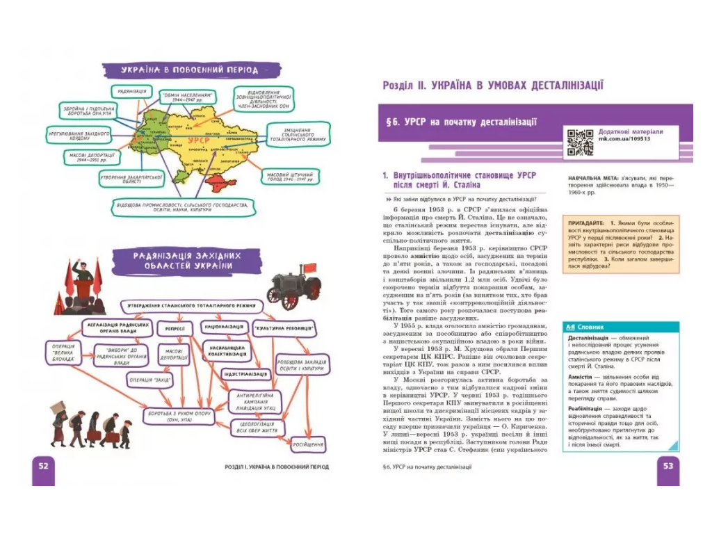 Підручник "Історія України", 11 клас стандарт, А. Галімов, О. Гісем, О. Мартинюк, Ранок