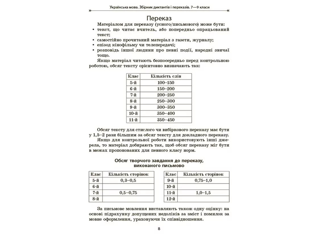 Пособие "Сборник диктантов и переводов. Украинский язык", 7-9 классы, В. В. Паращич, Основа